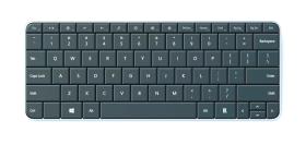 Układ klawiatury QWERTY wprowadzony w maszynach do pisania w 1878 roku.