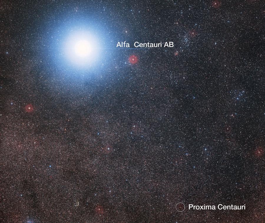 Układ Alfa Centauri, zawierający trzy gwiazdy, znajduje się zaledwie 4,3 l.ś. od Słońca. Wokół najmniejszej gwiazdy ­krąży planeta typu ziemskiego.