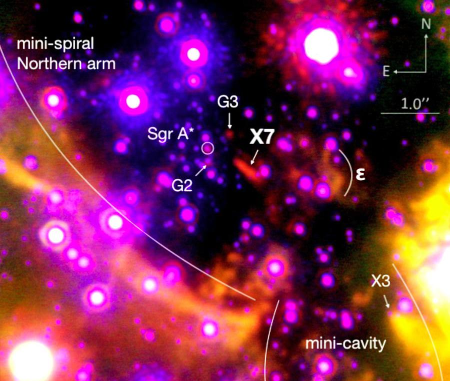 Zdjęcie wykonane instrumentem NIRC2 w Obserwatorium W. M. Keck prezentujące otoczenie czarnej dziury wraz z obiektem X7. Sztuczne kolory powstały w wyniku złożenia trzech podczerwonych filtrów: (3.8 μm – czerwony, 4.7 μm – zielony, 2.1 μm - niebieski). Czerwień obiektu X7 podkreśla jego niższą – w porównaniu z różowymi gwiazdami – temperaturę.