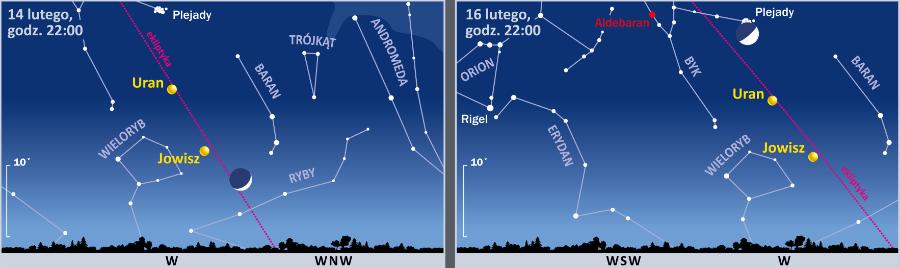 Śladem Księżyca i planet.