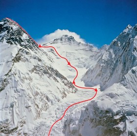 Trasa zimowej wyprawy na Mount Everest w 1980r.