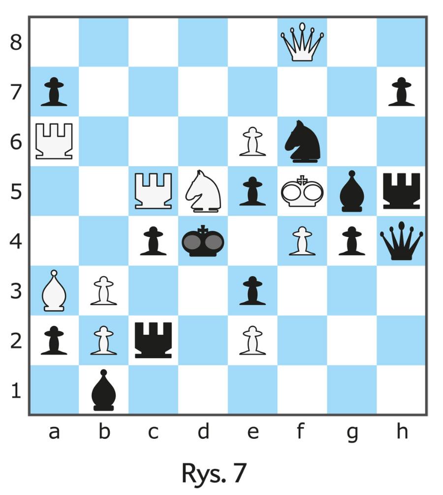 Rys. 7