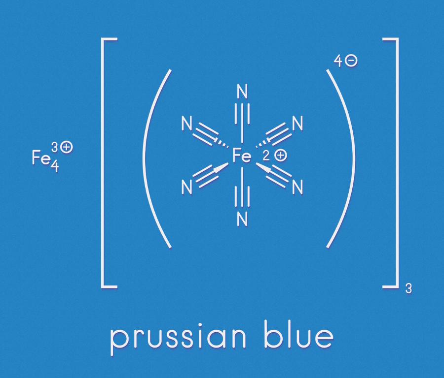 Błękit pruski to kompleks jonów cyjankowych z jonami żelaza. Tajniki produkcji tego barwnika poznano w XVIII w.