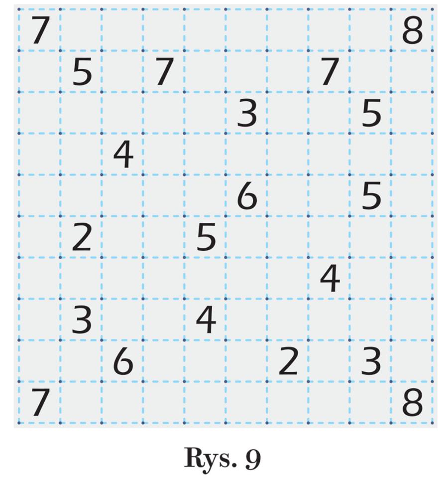 Rys.9