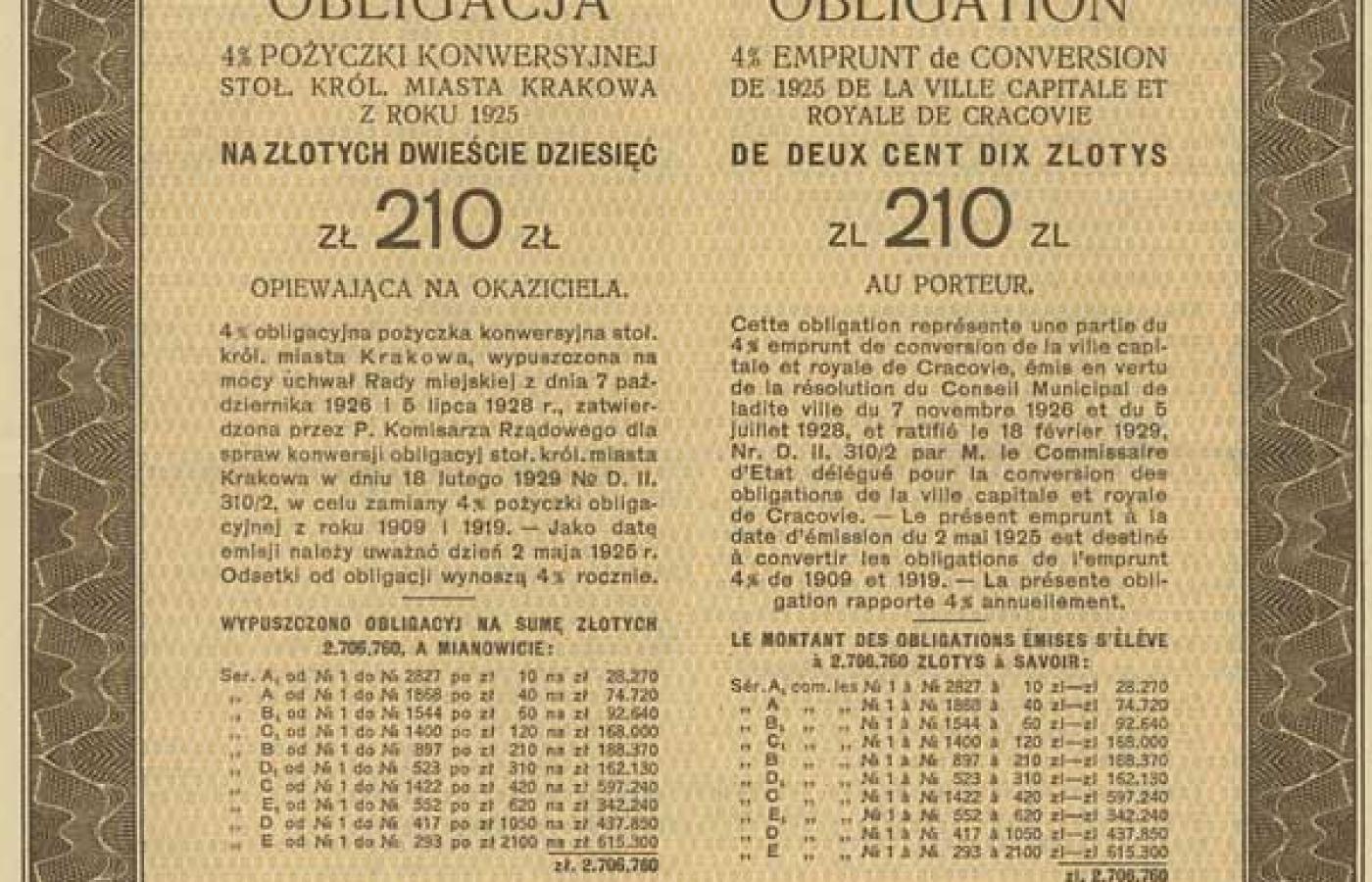 Obligacja municypalna Krakowa z roku 1929. Fot. Wikipedia.