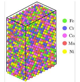 Wizualizacja stopu HEA złożonego z pięciu pierwiastków: żelaza, chromu, kobaltu, manganu i niklu
