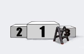 PiS demonstruje pewność, że zrobi powtórkę z 2015 i 2019 r.