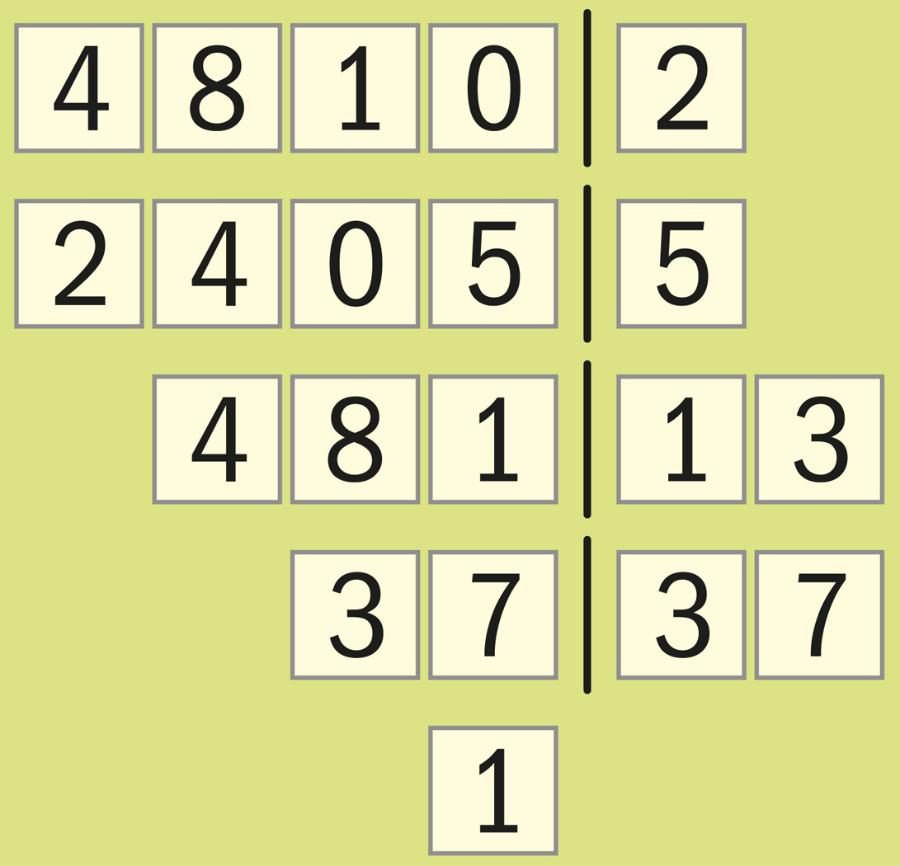 Rozkładówka. Przykład.