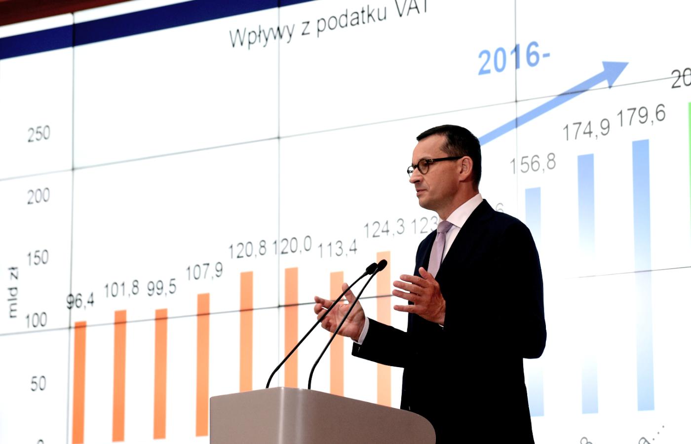 Konferencja Mateusza Morawieckiego o stanie finansów państwa, sierpień 2019 r.