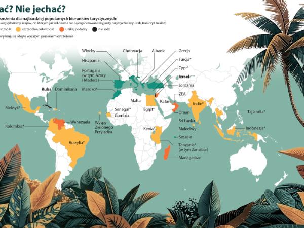 Jechać? Nie jechać?