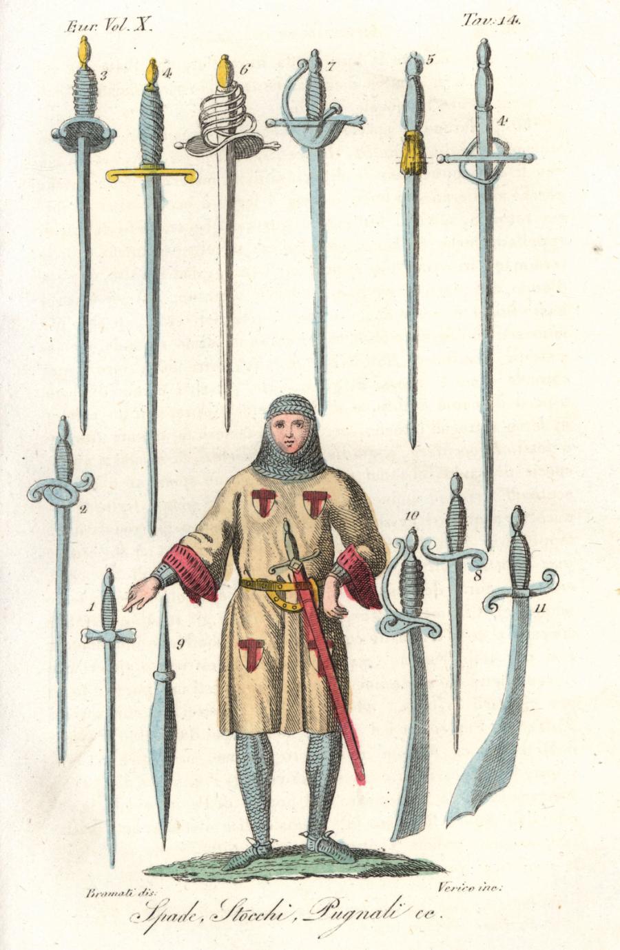 Miecze w średniowieczu miały bardzo różne formy i wielkość.