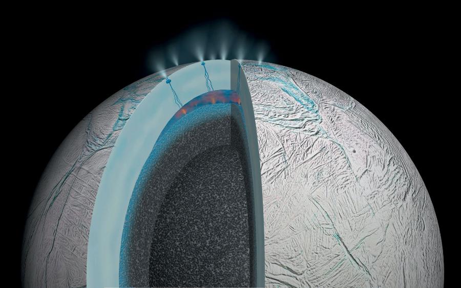 Pod lodową skorupą Enceladusa znajduje się ocean, z którego dna ­wypływa ­gorąca woda z rozpuszczonymi cząstkami mineralnymi. Część tej mieszanki zostaje wyrzucona w kosmos przez kriowulkany.