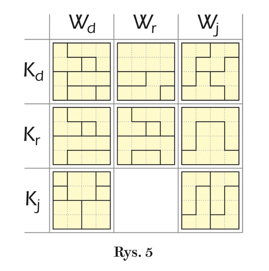 Rys. 5
