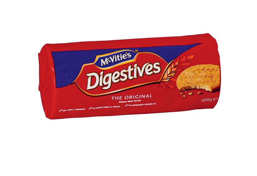 Ciasteczka Digestives