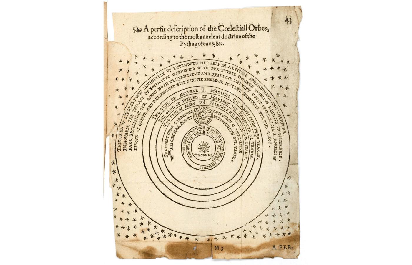 Schemat Wszechświata z „Prognostication everlasting” Thomasa Diggesa; drzeworyt z 1605 r.