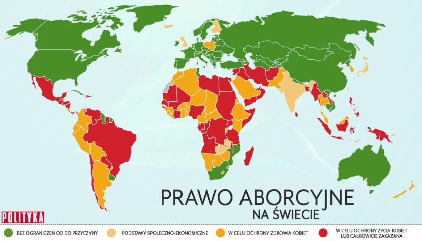 Aborcja w Europie i na świecie