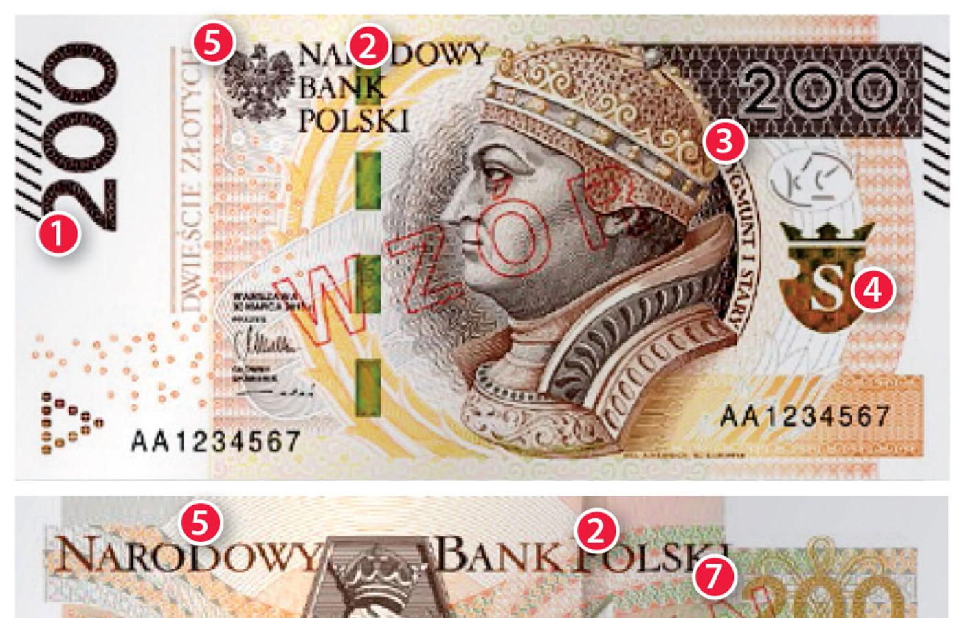 Banknoty Polskie Do Druku