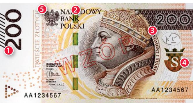 Legenda z opisem poniżej.