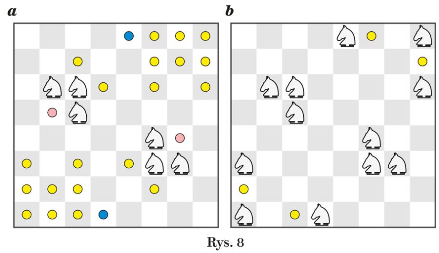 Rys. 8
