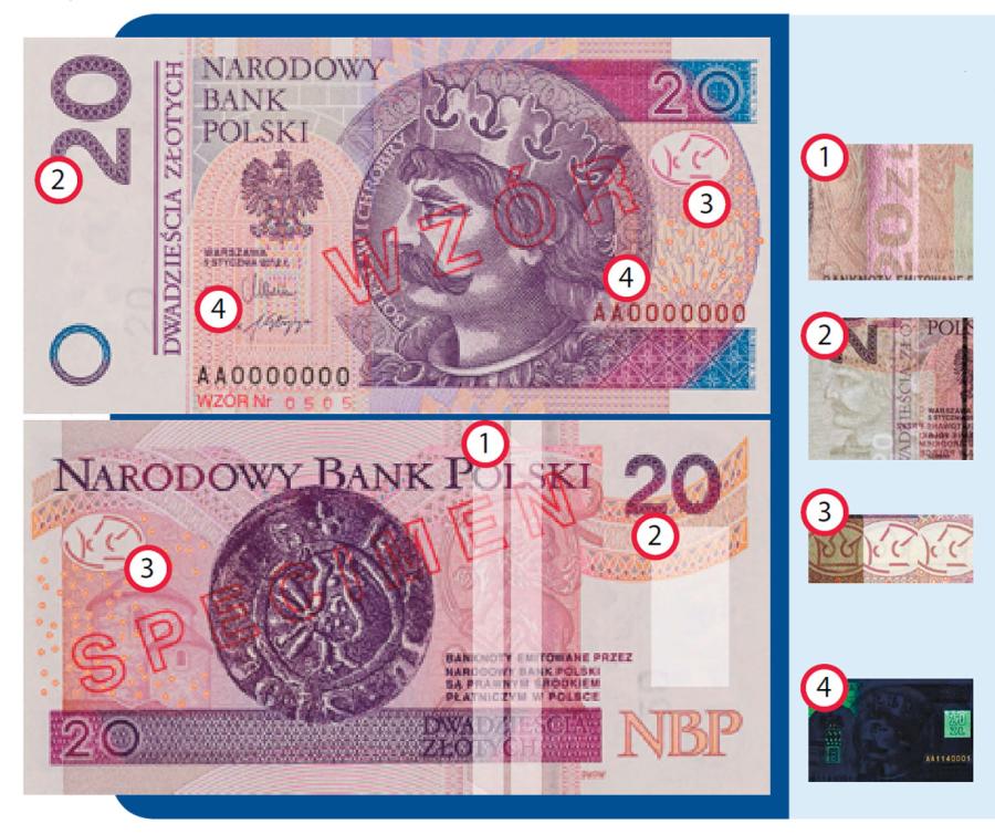 Zmodernizowane elementy zabezpieczenia banknotu 20 zł.