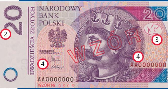 Zmodernizowane elementy zabezpieczenia banknotu 20 zł.
