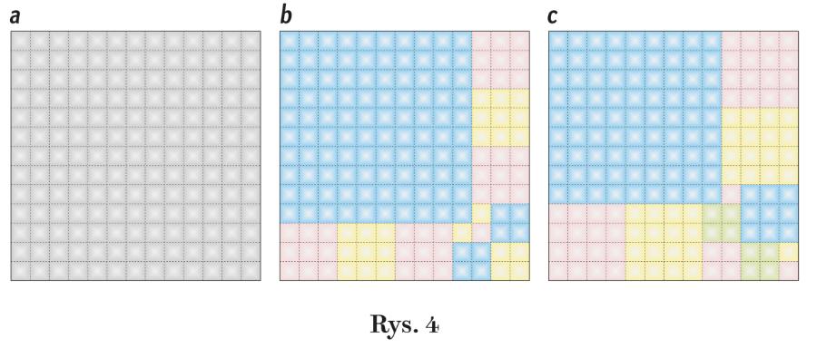 Rys. 4