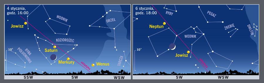 Śladem Księżyca i planet.