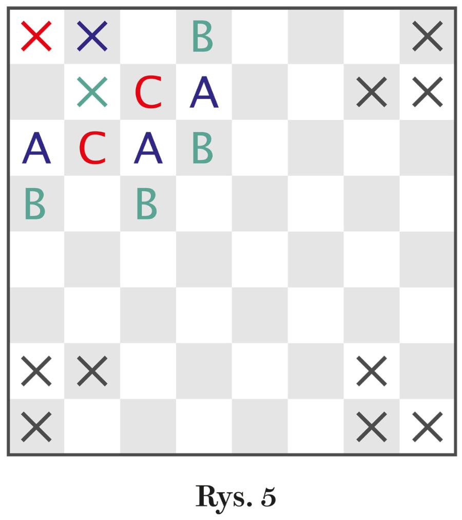 Rys. 5
