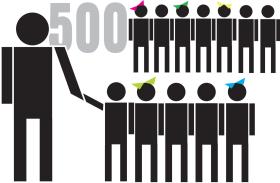 „Gdyby posiadanie dzieci było kwestią pieniędzy, to bogacze mieliby po 15 dzieci. A nie mają”.