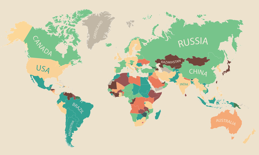 What is most important for residents of different countries of the world