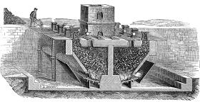 Gazyfikacja węgla metodą Siemensa, ilustracja z XIX w.