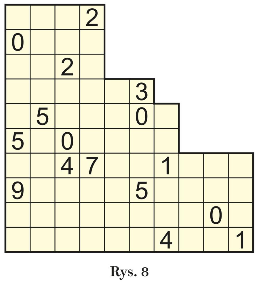 Rys. 8