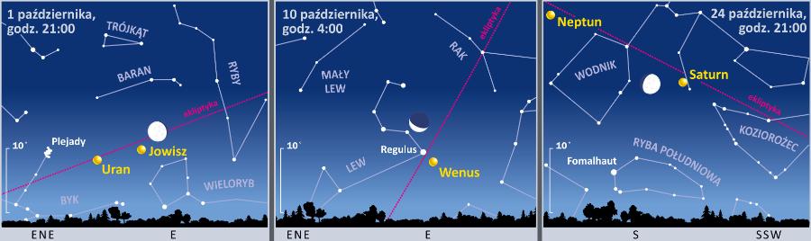 Śladem Księżyca i planet.