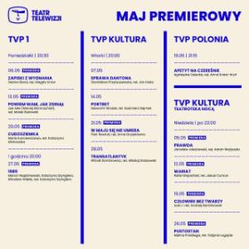 Teatr Telewizji: program