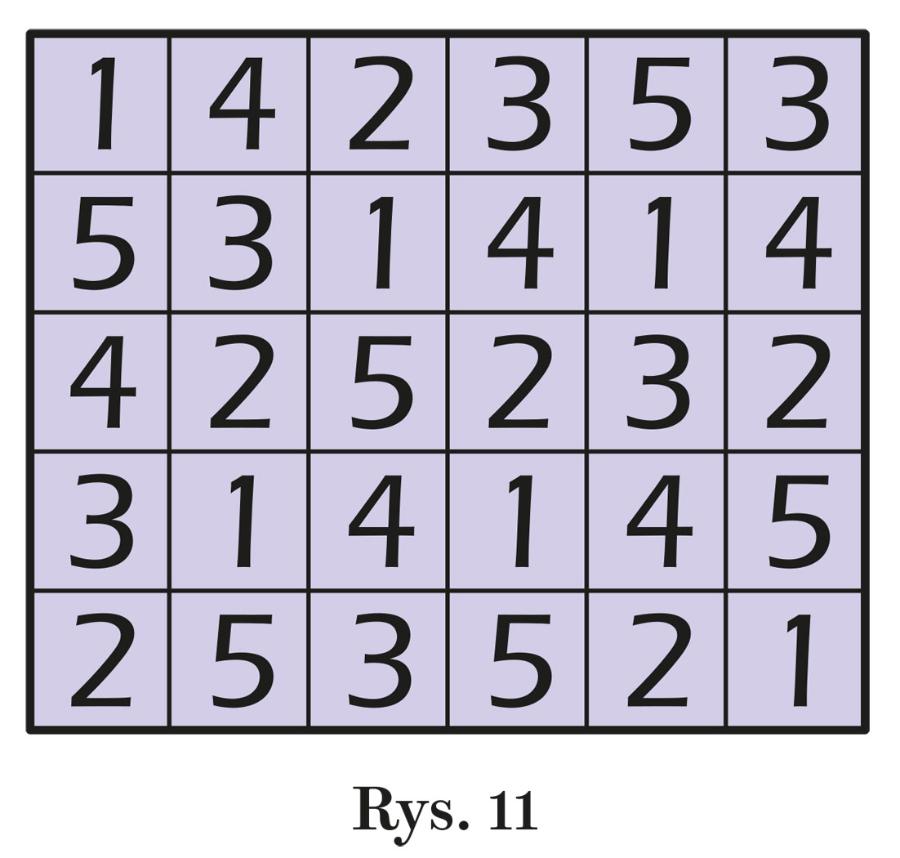 Rys. 11