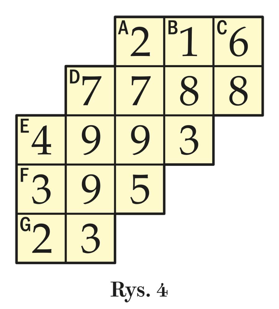 Rys. 4