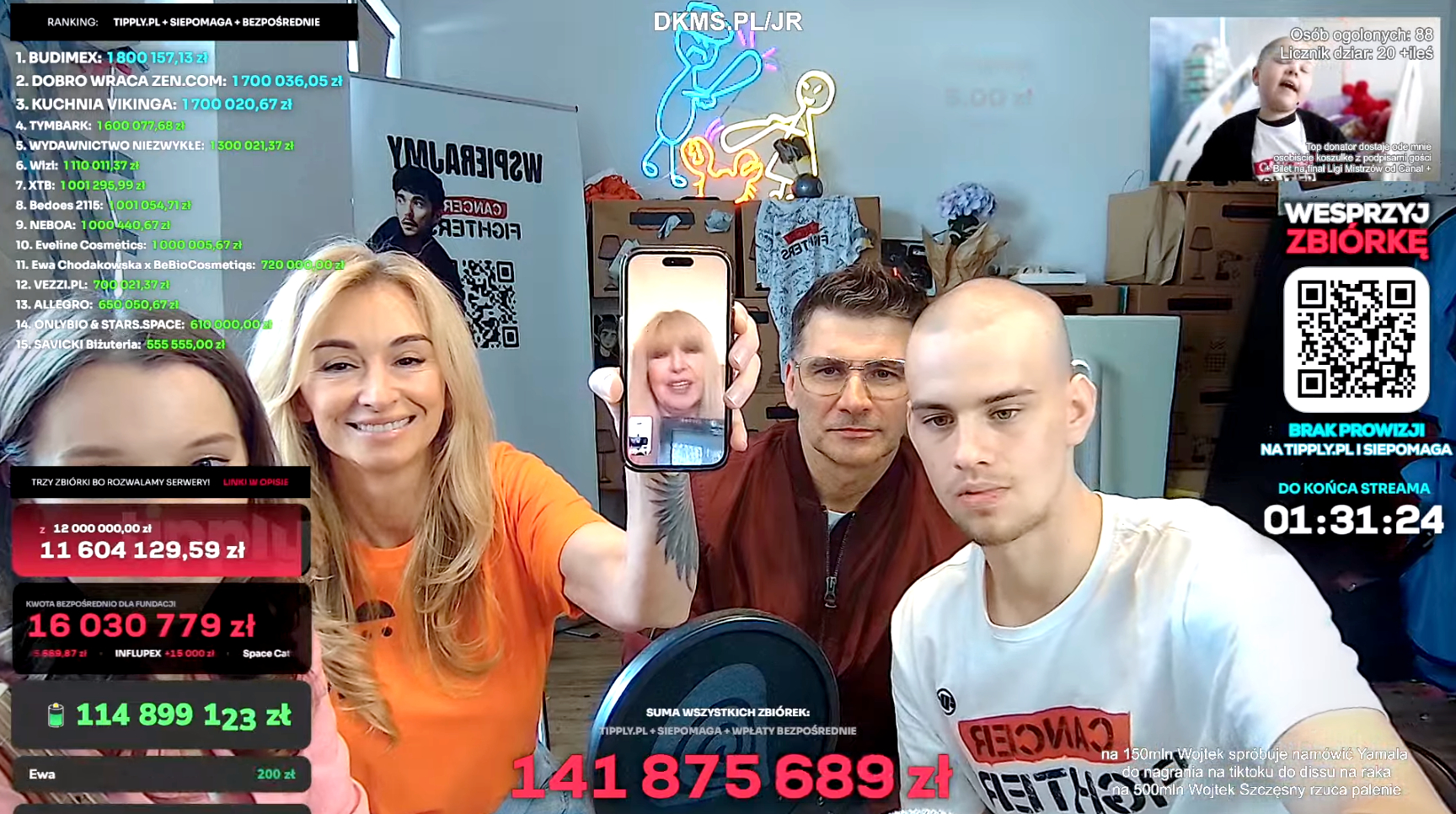 Łatwogang bije w raka. Zebrano już ponad 140 milionów. Nic tak nie łączy Polaków, jak wspólne zbiórki