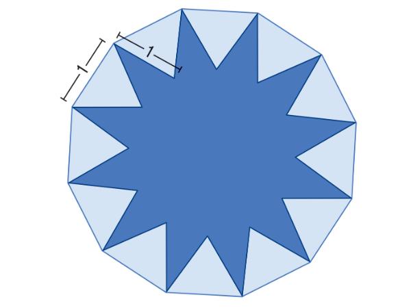 null