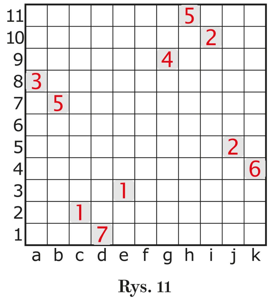 Rys. 11