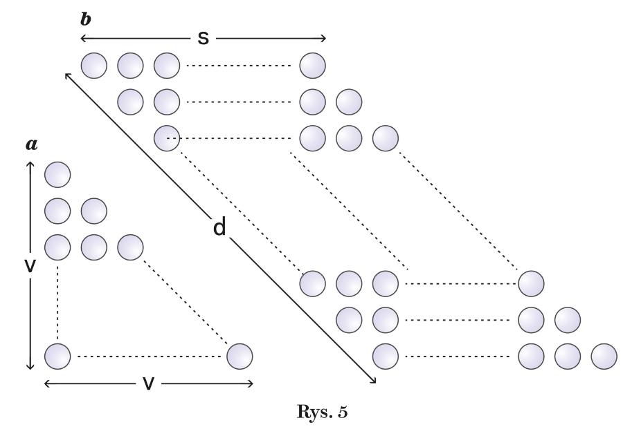 Rys. 5