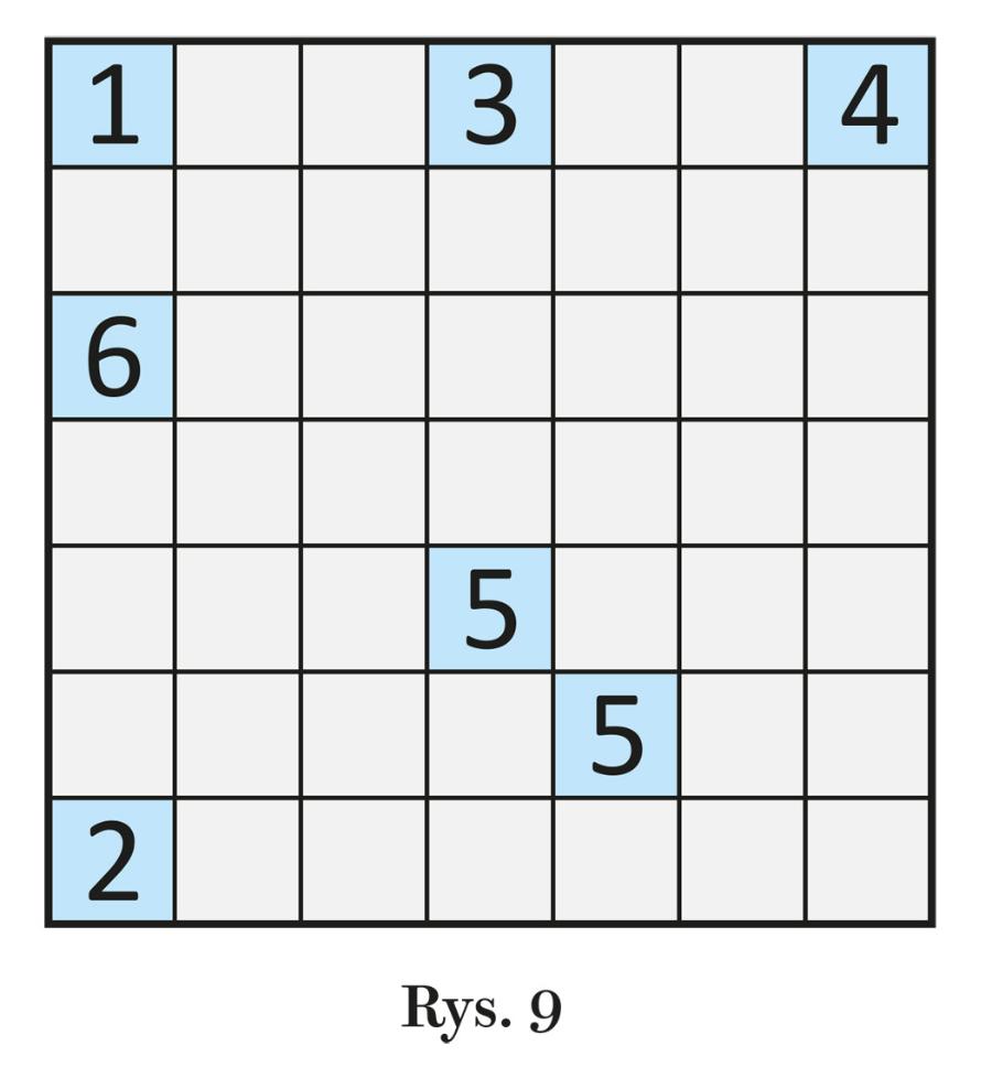Rys. 9