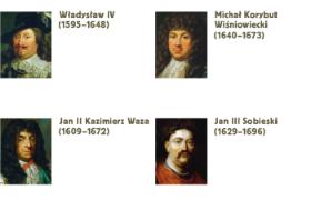 Królowie Rzeczpospolitej Obojga Narodów (1632–1696 r.)