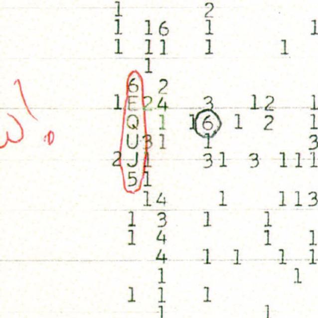 Fragment wydruku sygnału „Wow!” z sekwencją „6EQUJ5” i notatką odkrywcy.