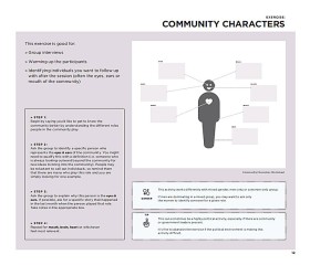 Woluntariusze i pracownicy organizacji humanitarnych są wyposażani w specjalne kwestionariusze i zestawy do komunikacji. Praca psychologów, kulturoznawców i projektantów ułatwia pokonywanie różnic kulturowych. Human-Centered Design Toolkit.