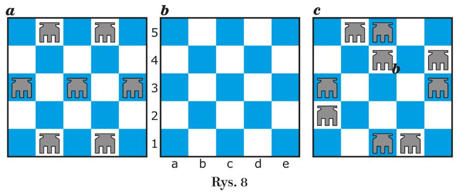 Rys. 8