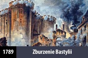 5. Zburzenie Bastylii. Latem 1789 roku nastroje we Francji nie były najlepsze. Lud powszechnie głodował na skutek ciężkiej zimy i nikłych zbiorów, a beznadziejną sytuację pogarszał powszechny ucisk ze strony króla, który dysponował władzą absolutną. Pragnienie zmian i rewolucyjne nastroje doprowadziły do tego, że wściekły tłum wyruszył 14 lipca na Bastylię, po krótkiej walce zdobywając twierdzę i burząc ją jako symbol tyranii. Mimo że owo zwycięstwo nie miało wielkiego znaczenia militarnego, to zachęciło lud do dalszej walki i zapoczątkowało Wielką Rewolucję Francuską. Jej skutkiem były ogromne przemiany społeczno-polityczne i obalenie monarchii Burbonów, a 14 lipca stał się we Francji Świętem Narodowym.