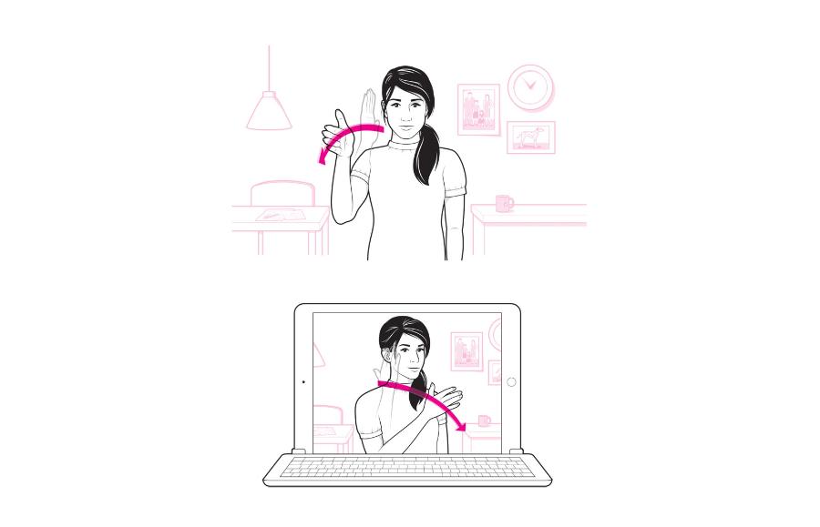 Znak wskazujący na użycie czasu przyszłego polega na odsuwaniu dłoni od siebie. Ponieważ na ekranie komputera może on być trudny do odczytania, część osób zmienia nieco położenie ciała, by ruch ręki był lepiej widoczny.