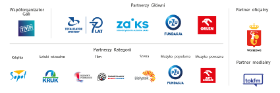 Partnerzy Paszportów POLITYKI 2025.