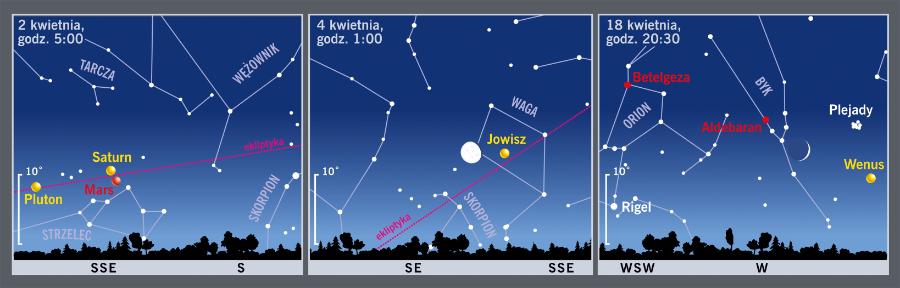 Śladem Księżyca i planet.