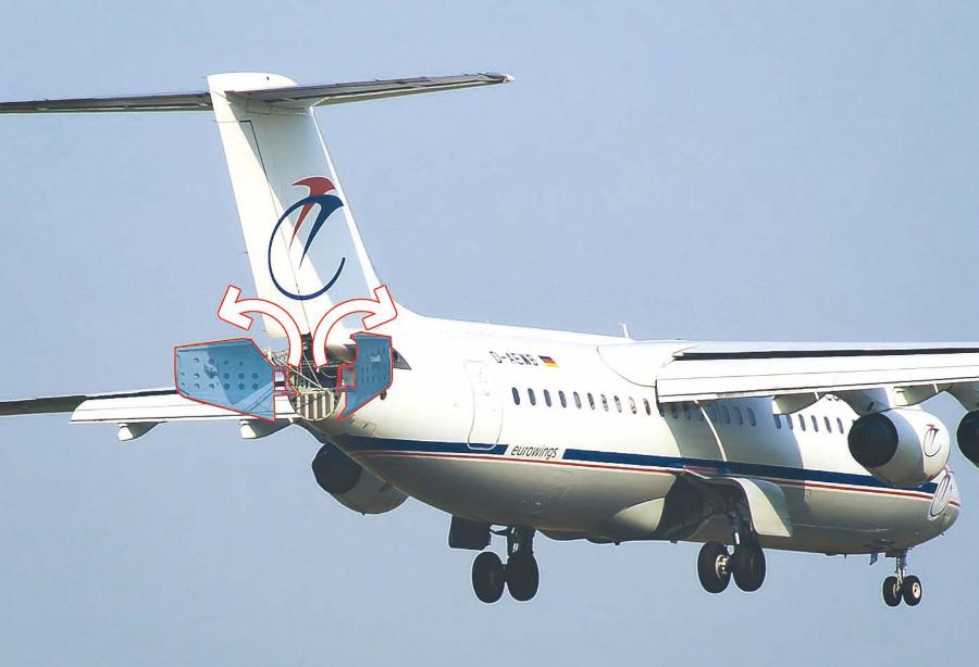 Wysuwane w części ogonowej ­samolotu BAe 146 hamulce aerodynamiczne.